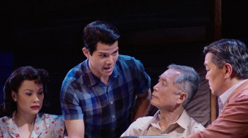 George Takei's Allegiance (2016) download